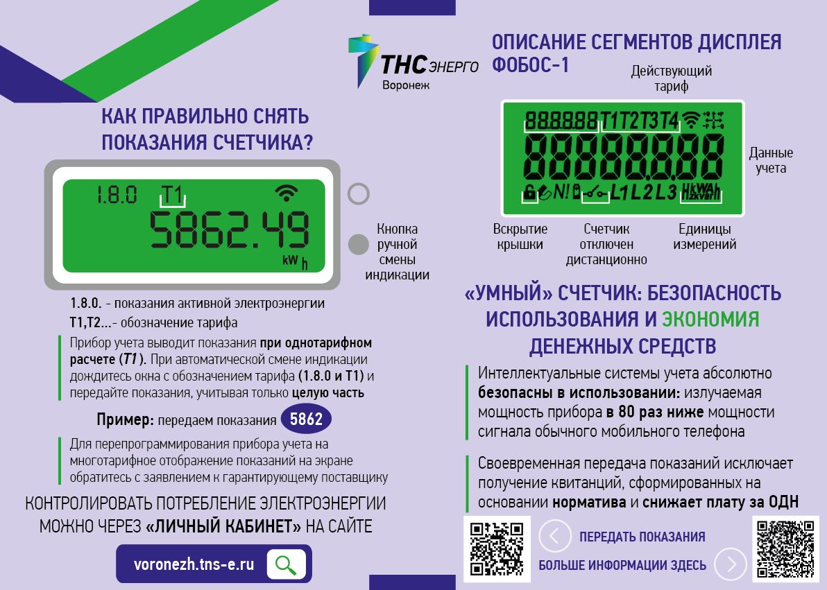 Передать показания электроэнергии воронеж. Указать порядок установления поверок.