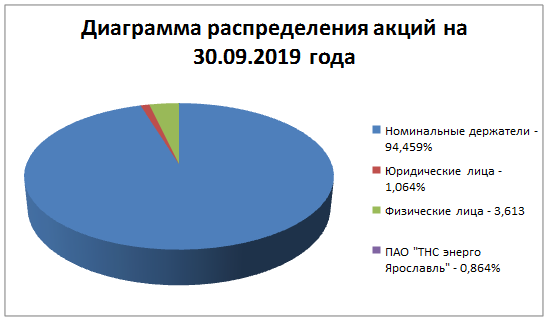 30.09.19.png 30.09.19.png