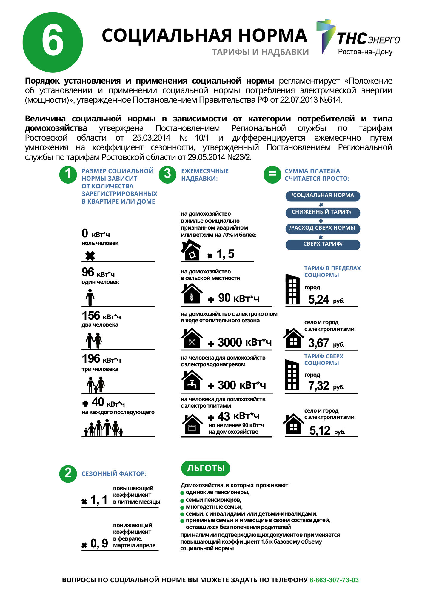 нормы потребление электроэнергии сельского дома (100) фото