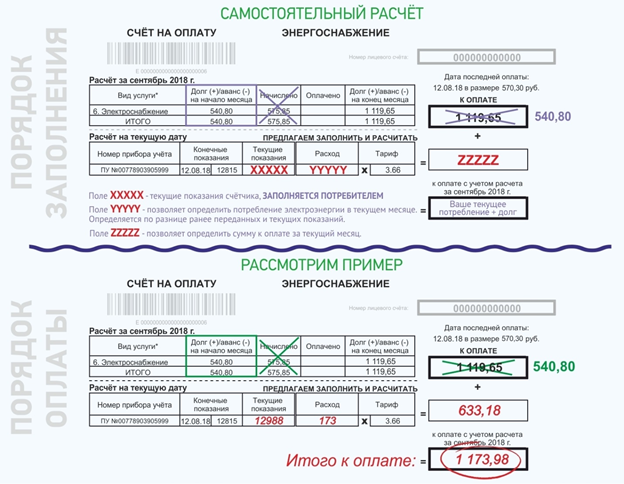 1. Оплата в офисе организации